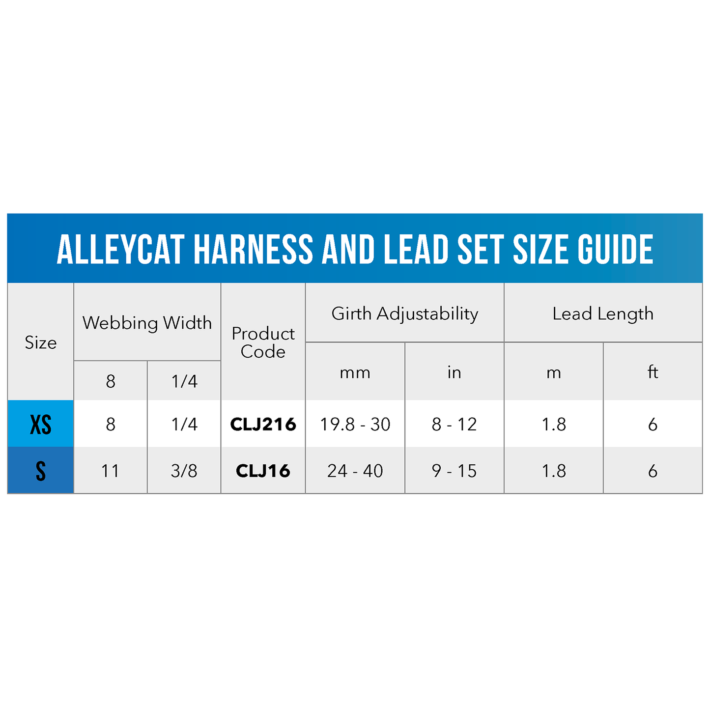 Alleycat reflective harness and lead combo - My Pet Store