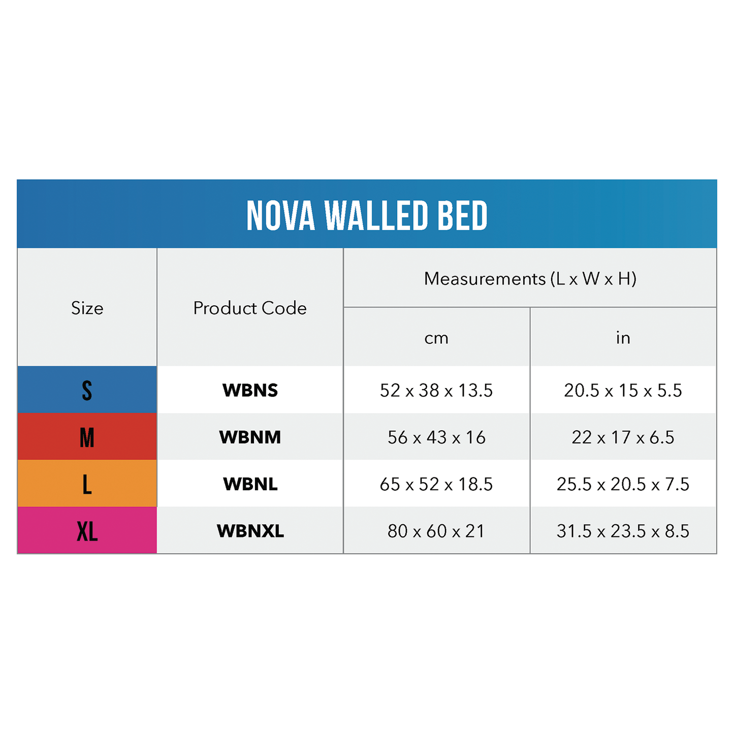 Nova walled bed for dogs - My Pet Store