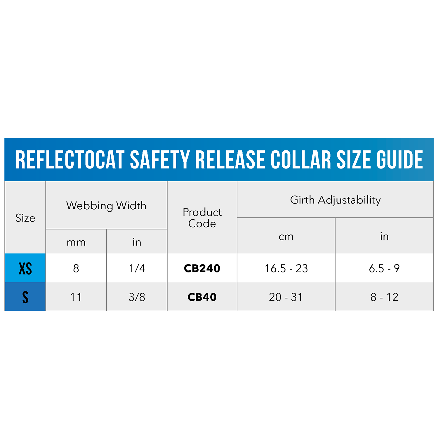 Reflectocat breakaway collar - My Pet Store