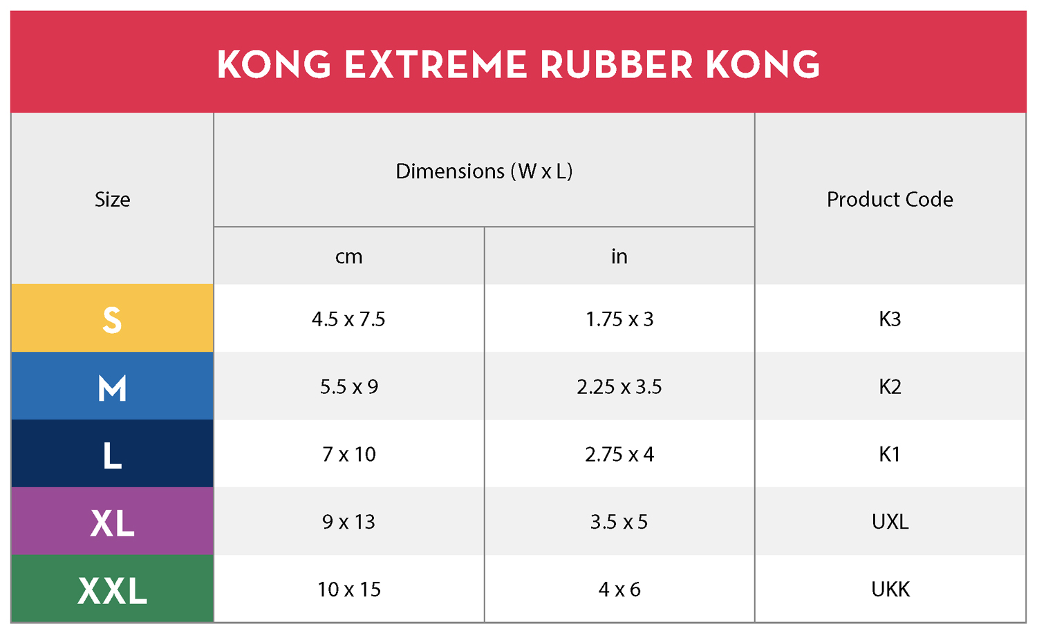 Kong Extreme - Image 4