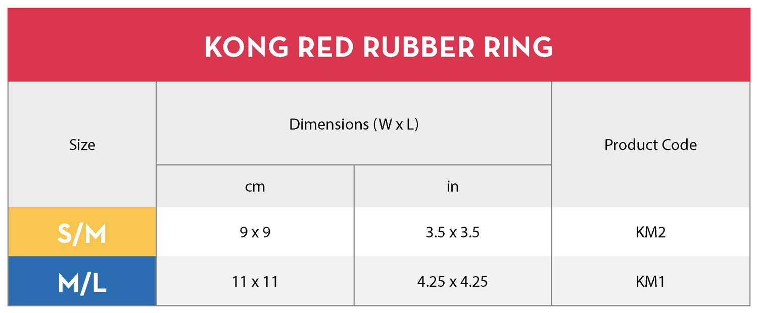 Kong Classic Red Rubber Ring - Image 4