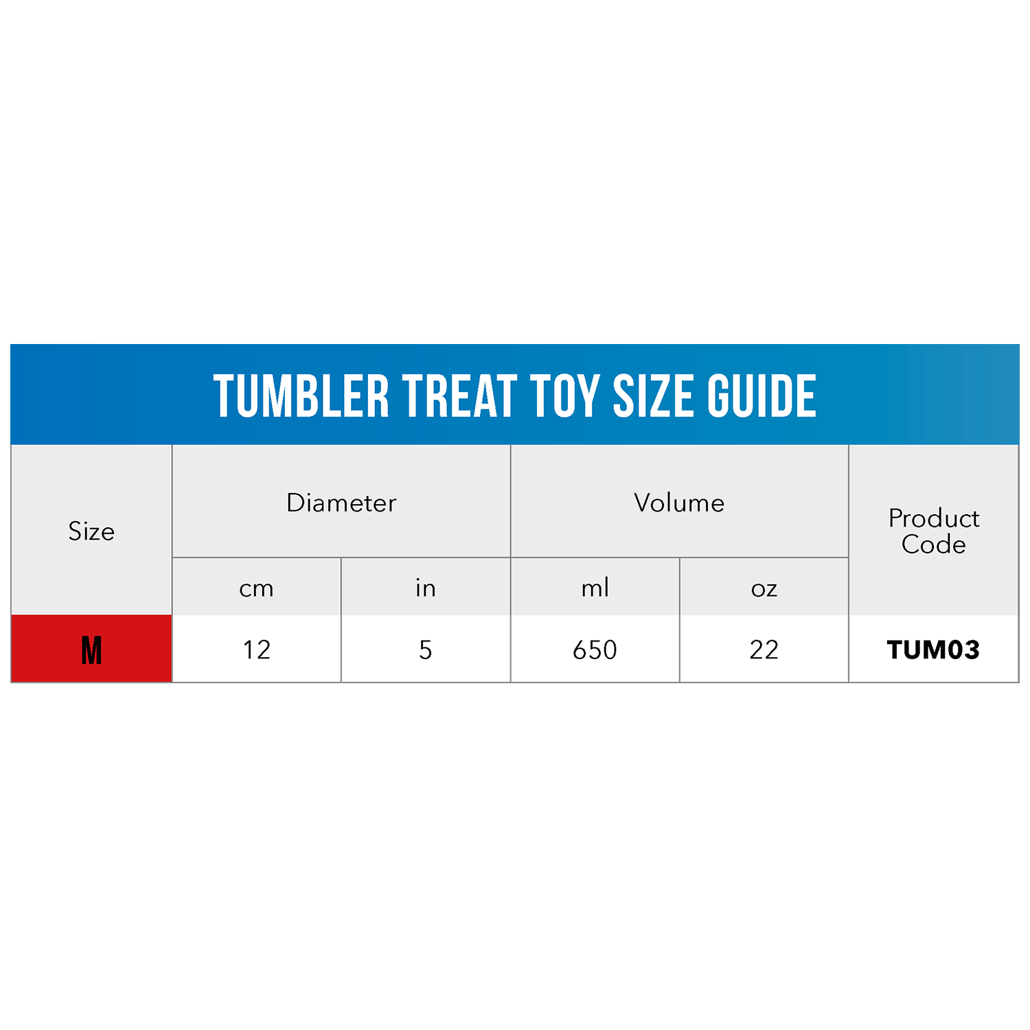 Rogz Treat Tumbler - Image 5
